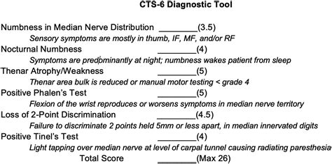 cts 6 hand test